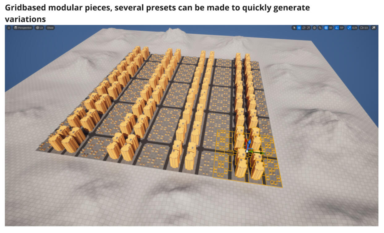 Initial workflow during prototyping
