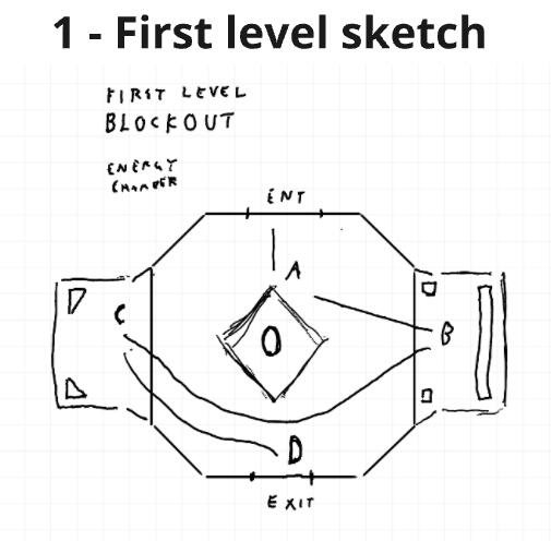 Level 1 - topdown