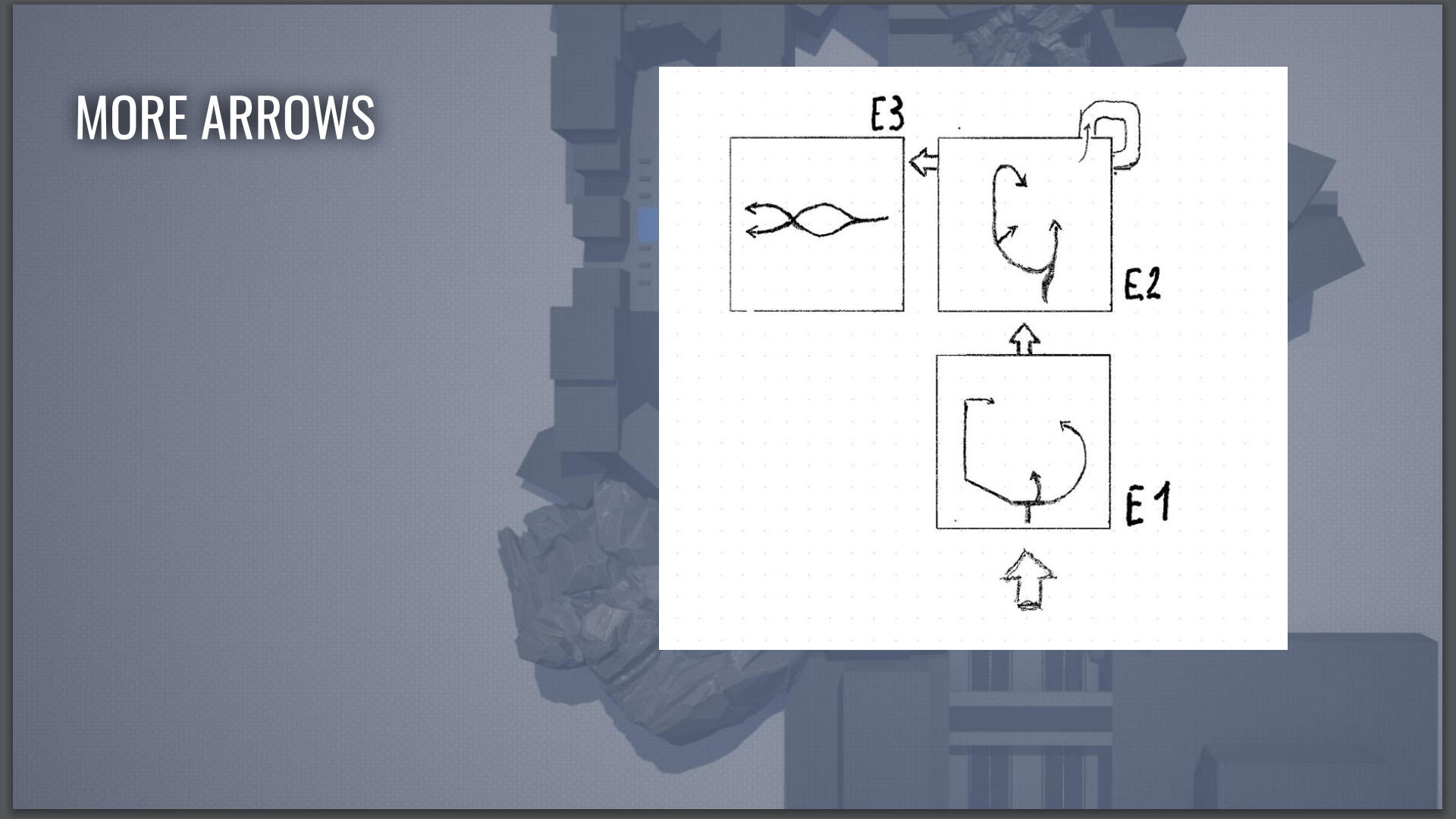 flow/angle of approach